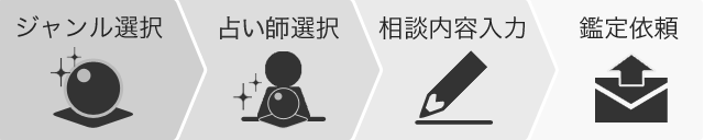 ご利用方法